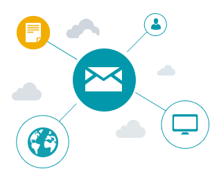 Esker mail services easily integrates to your ERP application - Esker Mail Service Solution